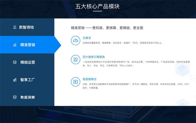 新品上市 | “搜了智云”營銷SaaS系統(tǒng)正式上線公測！
